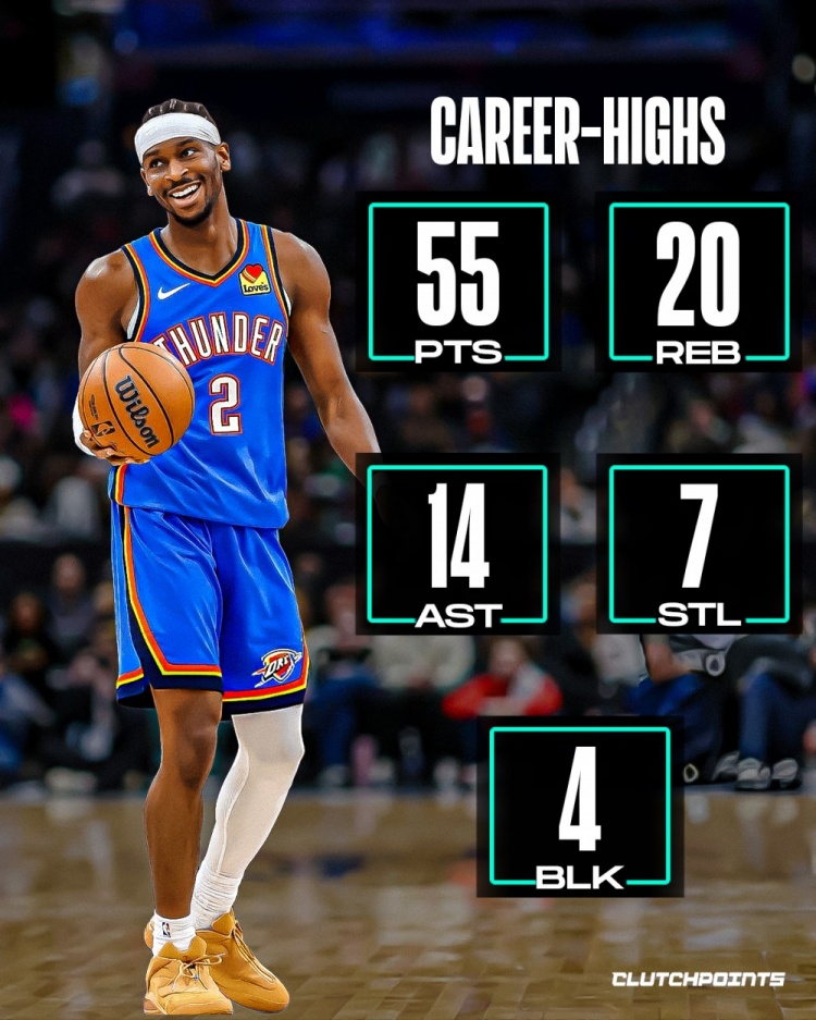 开云-众球星五项统计最高值！卢卡73+21+20+5+4！浓眉59+26+11+7+10！