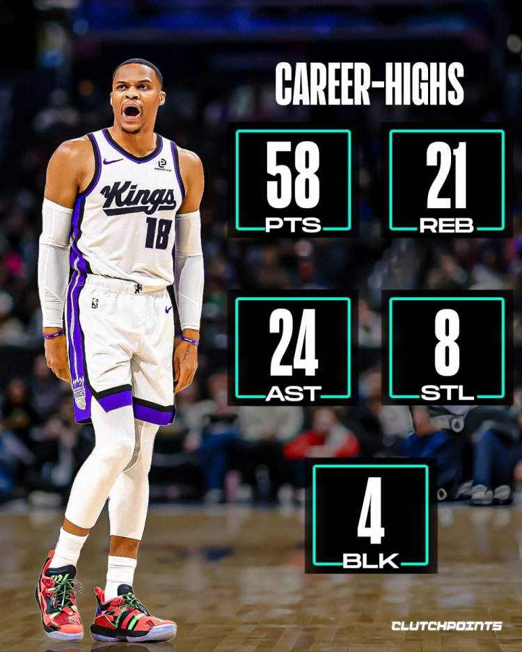 开云-众球星五项统计最高值！卢卡73+21+20+5+4！浓眉59+26+11+7+10！