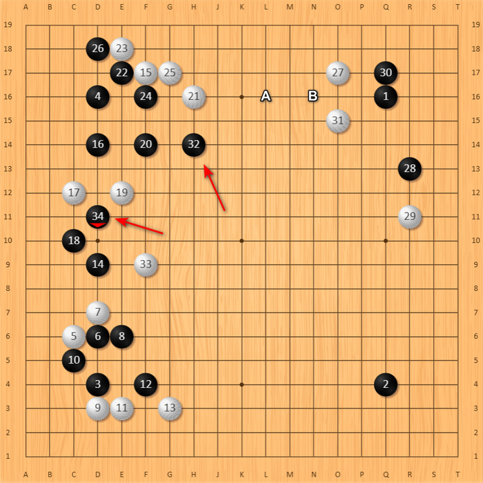 开云体育官网-让四子，无胜率，还出现“崩溃”级恶手，李老师是怎么赢下的？|围棋|黑棋|黑白棋|战端|篓子_新浪体育_新浪新闻