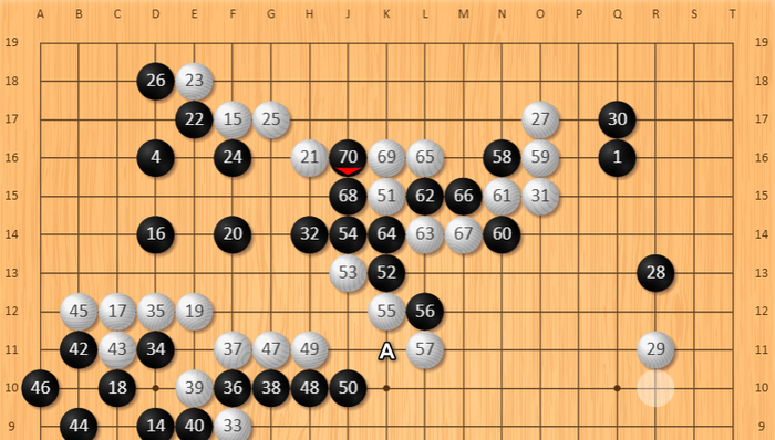 开云体育官网-让四子，无胜率，还出现“崩溃”级恶手，李老师是怎么赢下的？|围棋|黑棋|黑白棋|战端|篓子_新浪体育_新浪新闻