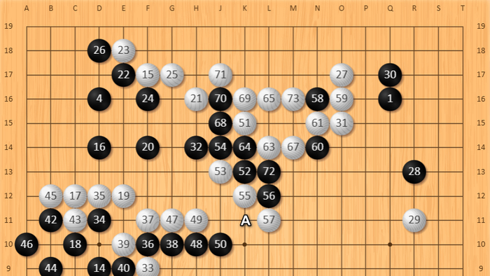 开云体育官网-让四子，无胜率，还出现“崩溃”级恶手，李老师是怎么赢下的？|围棋|黑棋|黑白棋|战端|篓子_新浪体育_新浪新闻