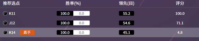 开云体育官网-让四子，无胜率，还出现“崩溃”级恶手，李老师是怎么赢下的？|围棋|黑棋|黑白棋|战端|篓子_新浪体育_新浪新闻